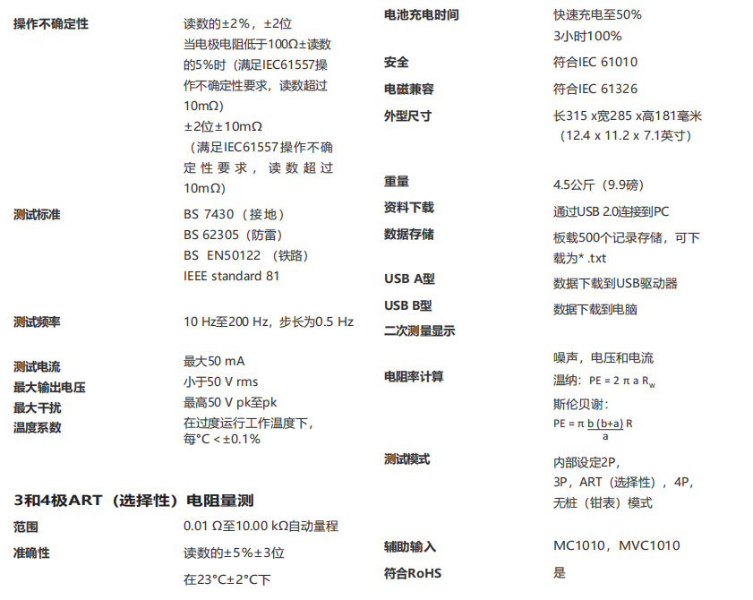 先进的接地 （地网）测试仪DET2/3