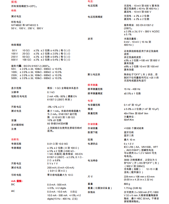 绝缘测试仪MIT480/2