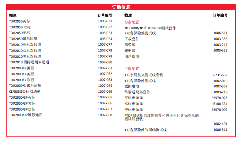 双通道脉冲反射仪TDR   TDR2000/3, TDR2010 和TDR2050