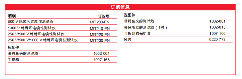 数字/模拟绝缘和连续性测试仪 MIT200 系列