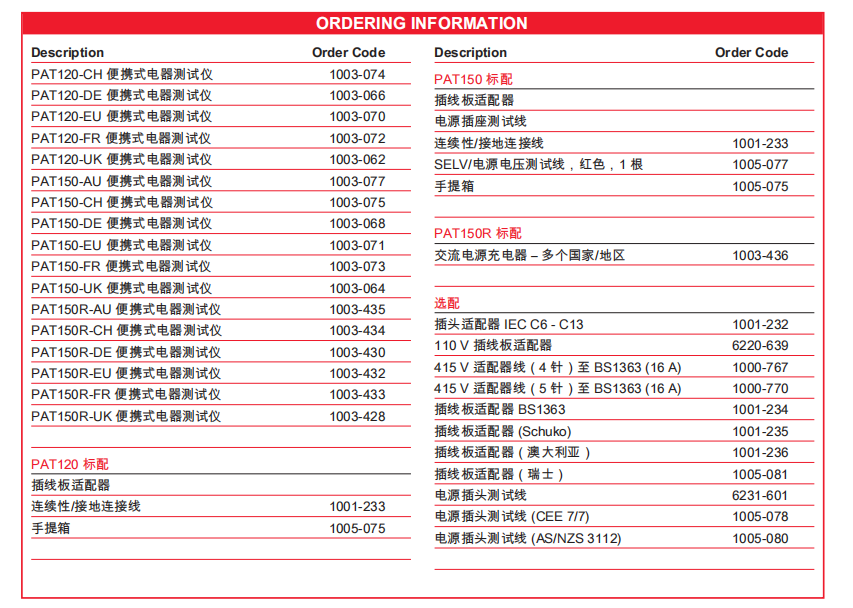 手持便携式电器测试仪PAT120,PAT150 和 PAT150R