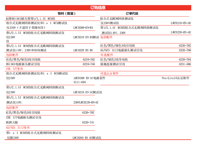 回路和RCD组合测试仪LRCD200系列