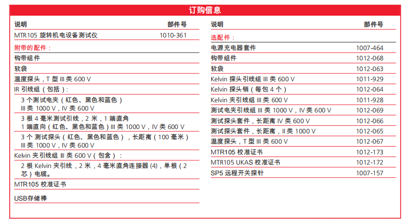 旋转机电设备测试仪MTR105