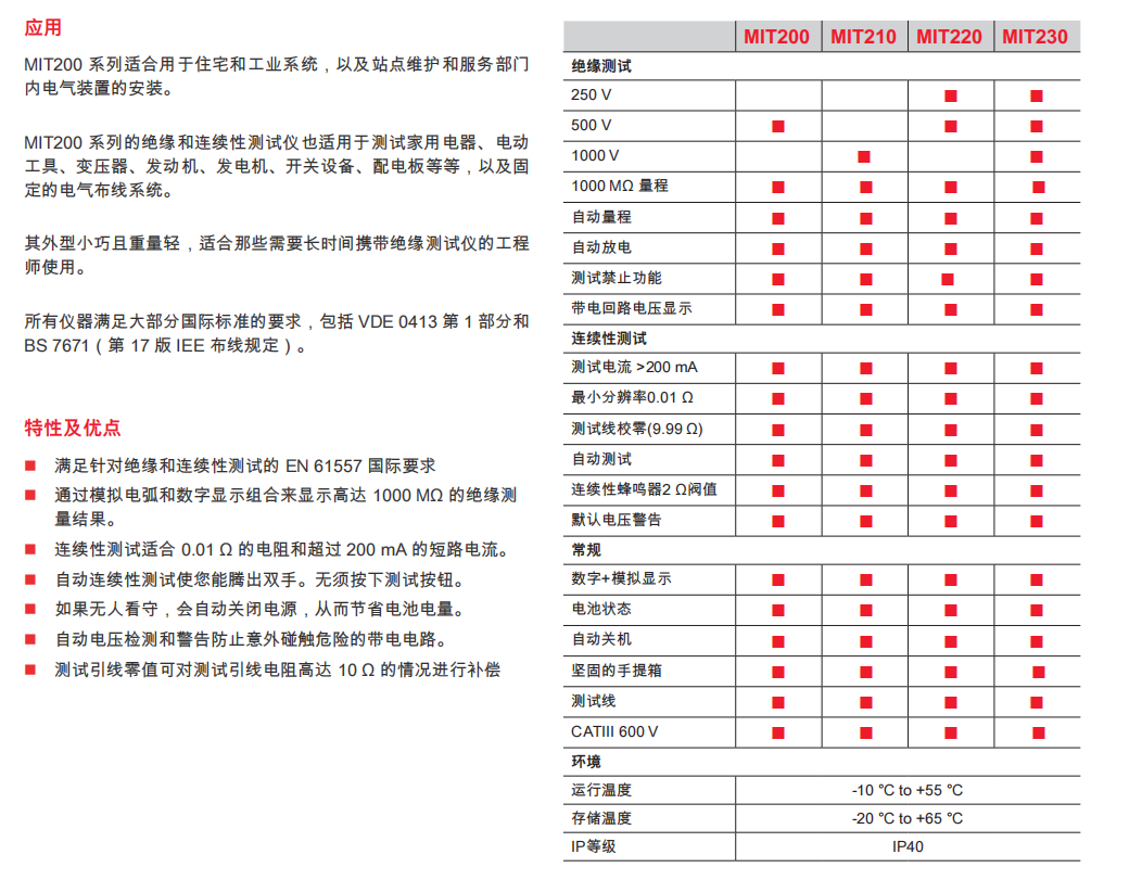 数字/模拟绝缘和连续性测试仪 MIT200 系列