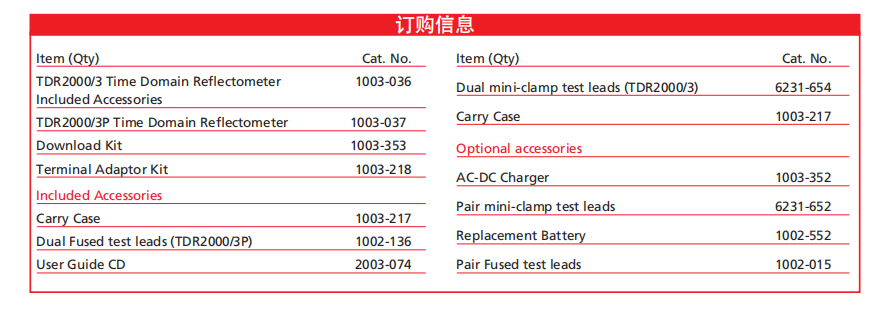 高级双通道 TDR  TDR2000/3